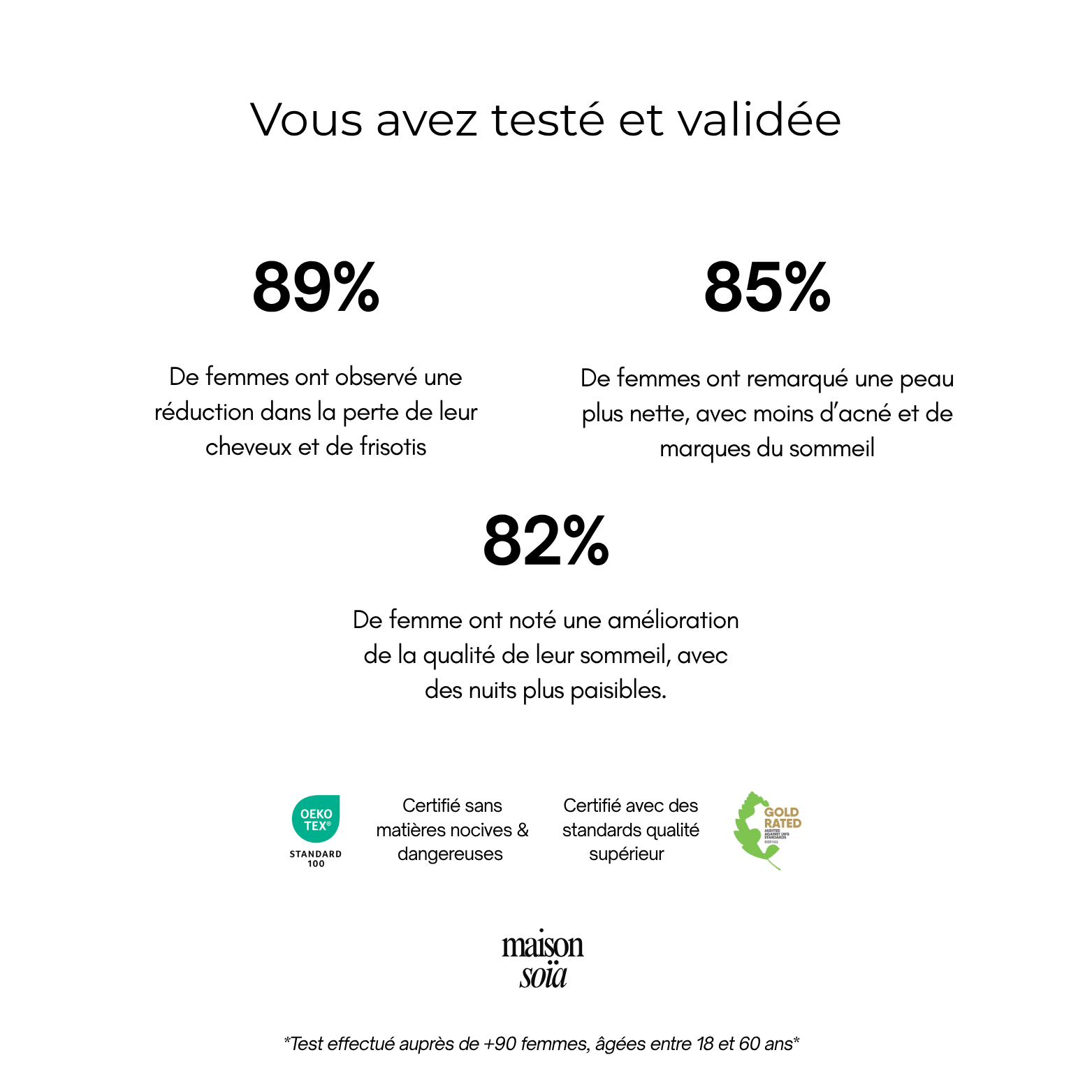 Taie d'oreiller 100% soie de Mûrier