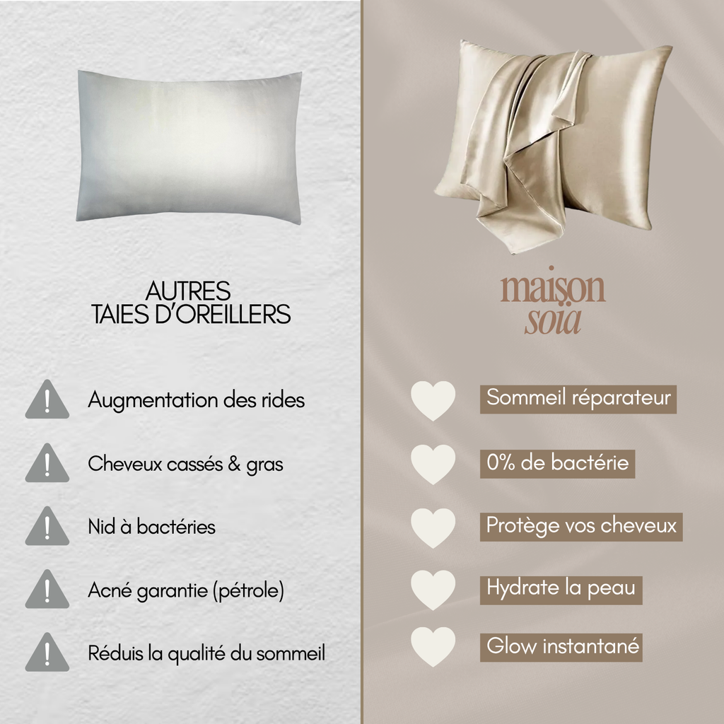 Taie d'oreiller 100% soie de Mûrier